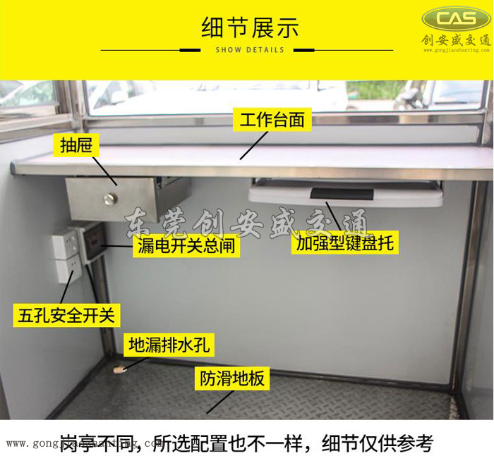 保安亭配置.jpg