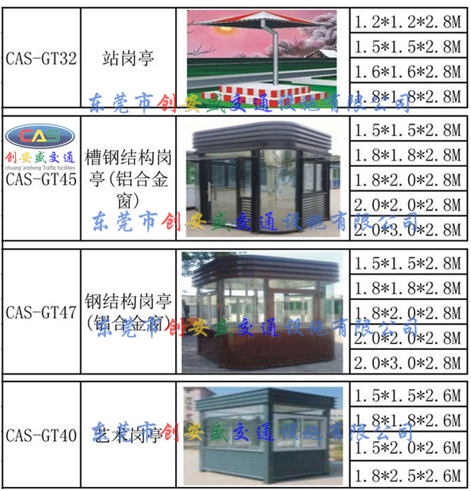 營銷中心站崗?fù)? width=
